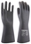 Portwest A820 Rukavice chemické