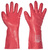 Dipped Gloves STANDARD Rukavice chemické
