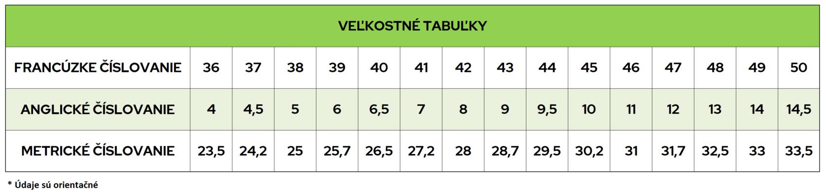 Veškostná tabulka obuv Ardon