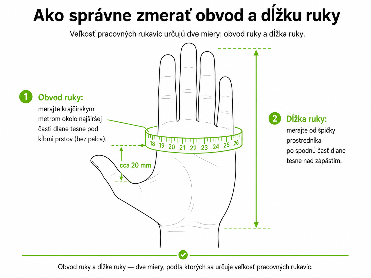 Ako zmerať obvod a dĺžku ruky pri výbere pracovných rukavíc