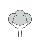 Delta Plus TER300 Zváračské rukavice