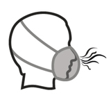 Delta Plus M1304VW FFP3 Respirátor