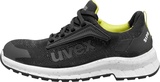 Uvex 2 TREND 6903 S1PS FO SC SR Bezpečnostná obuv