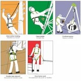 Kratos Safety FA2010220 Zachytávač pádu