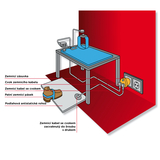 PR 33A/01CE Antistatická protiúnavová rohož 60x90x1,43 cm