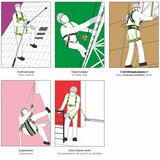 Kratos Safety FA2010300A Zachytávač pádu